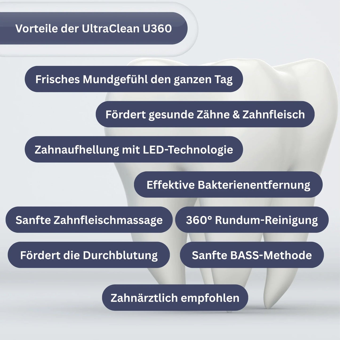 UltraClean U360 – Intelligente Schallzahnbürste